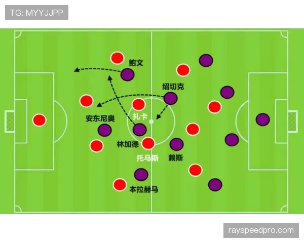评论员文章:传统中锋在高压打法盛行的英超是否迎来复兴? 评论员文章:传统中锋在高压打法盛行的英超是否迎来复兴?